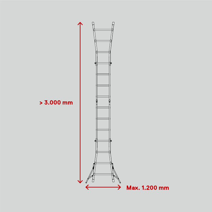 EN 131 Vorgaben für Gelenkleitern